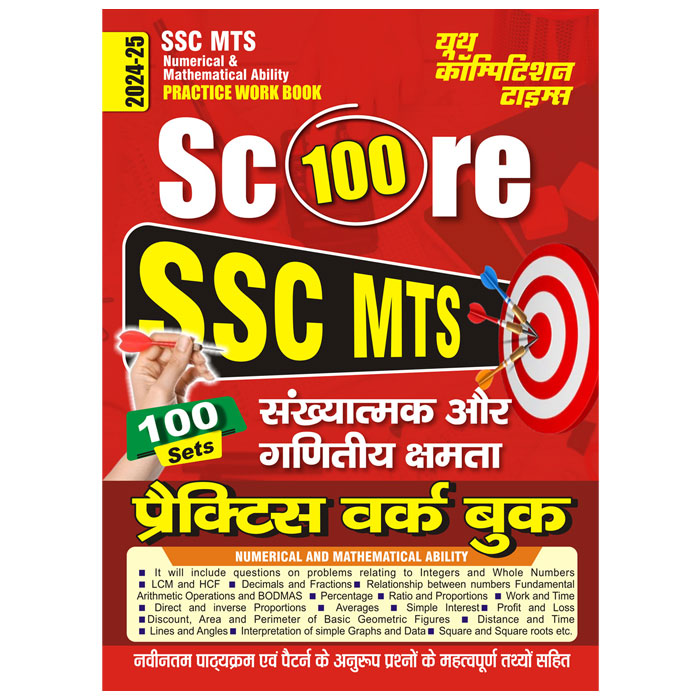 Mindful Productivity